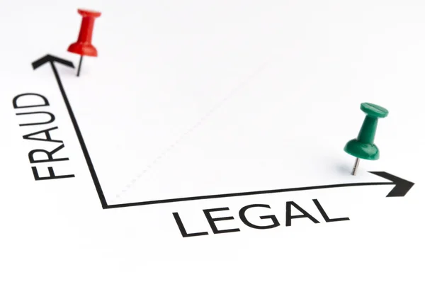 Νομική γράφημα με πράσινη καρφίτσα — Φωτογραφία Αρχείου