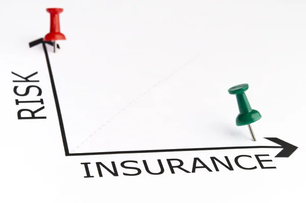 緑色のピンを持つ保険チャート — ストック写真