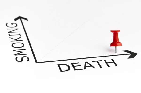 Death chart with green pin — Stock Photo, Image