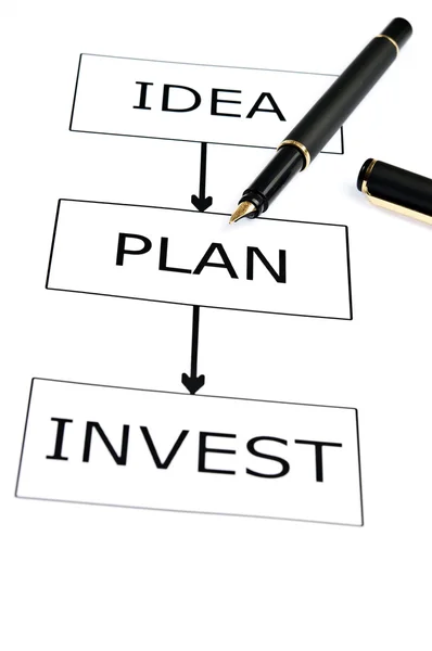 Investitionsplan und Stift auf Weiß — Stockfoto