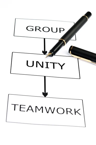 Teamwork scheme and pen on white — Stock Photo, Image