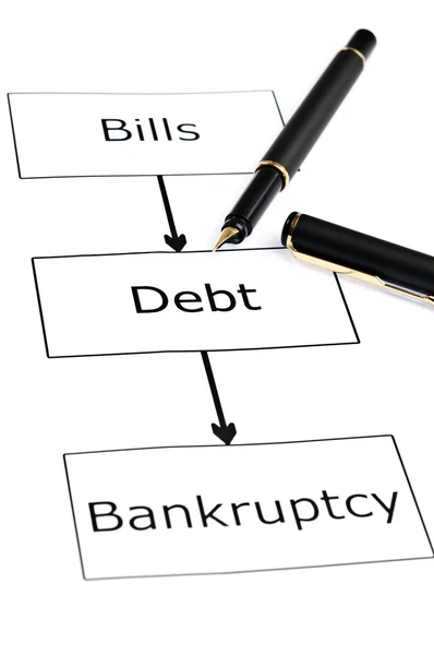 Схема банкрутства і ручка на білому — стокове фото