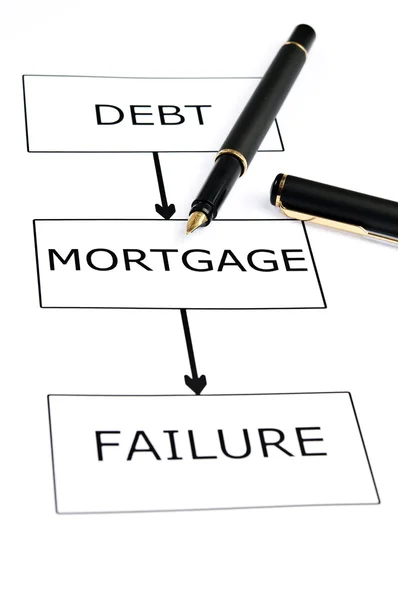Schuldenplan und Stift auf Weiß — Stockfoto