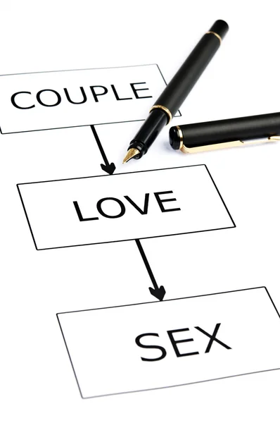Couple scheme and pen on white — Stock Photo, Image