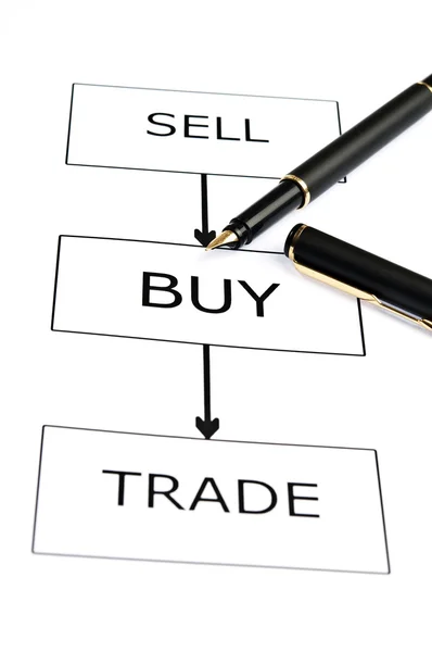 Regime de comércio e caneta sobre branco — Fotografia de Stock