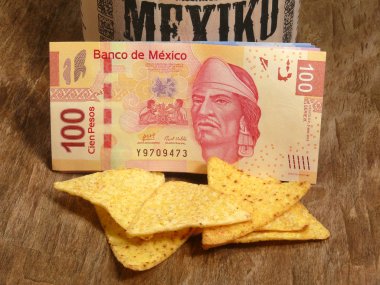 Mexican pesos MXN clipart