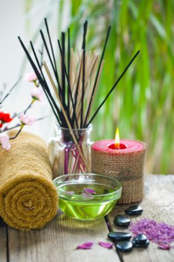 Aromatherapy.Spa