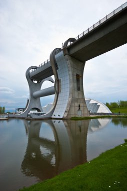 Falkirk Wheel clipart