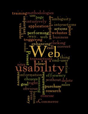 Web Usability word cloud isolated on black background. clipart