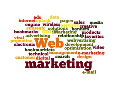 Web Marketing word cloud isolated clipart