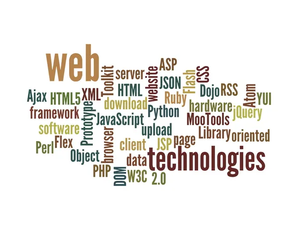 Web-teknik word cloud isolerade — Stockfoto