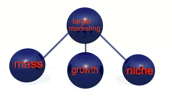 Concepto de marketing objetivo —  Fotos de Stock