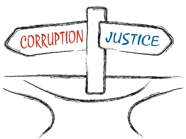 La corrupción y la justicia — Archivo Imágenes Vectoriales