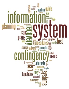 Contingency planning wordcloud clipart