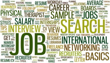 Job search wordcloud clipart