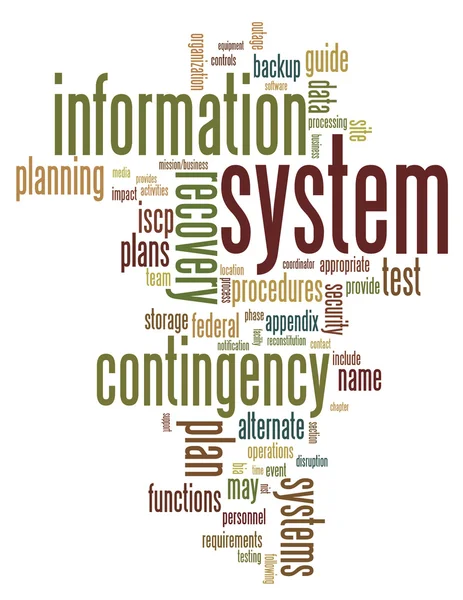 stock vector Contingency planning wordcloud