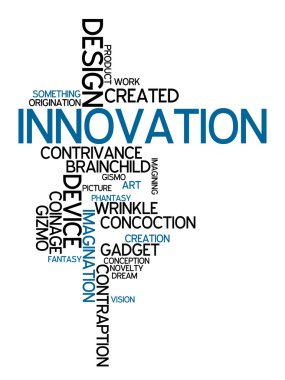 Innovation Related Words clipart