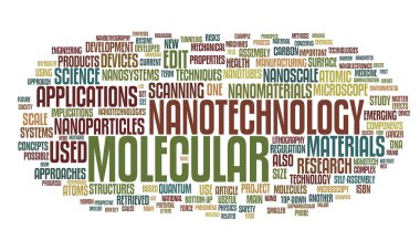 Nanotechnology words cloud clipart