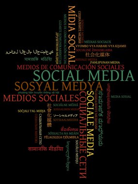 farklı dillerde sosyal medya