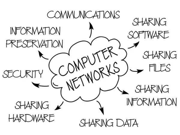 コンピュータ ネットワーク — ストックベクタ
