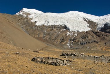 Mt. Nojin Kangtsang