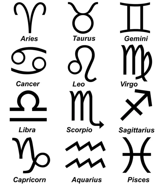 Набор знаков астрологии — стоковый вектор