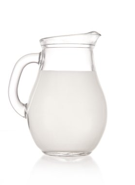Milk jug clipart