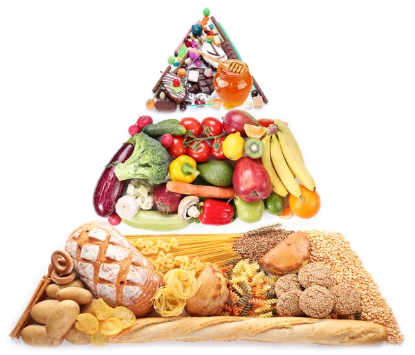 Piramide alimentare per vegetariani. Isolato su sfondo bianco . — Foto Stock
