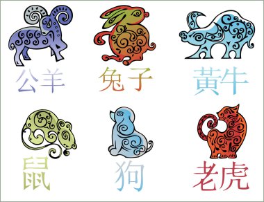 China 's years horoscope characters clipart