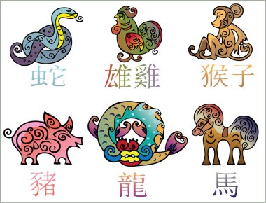 China 's years horoscope characters clipart