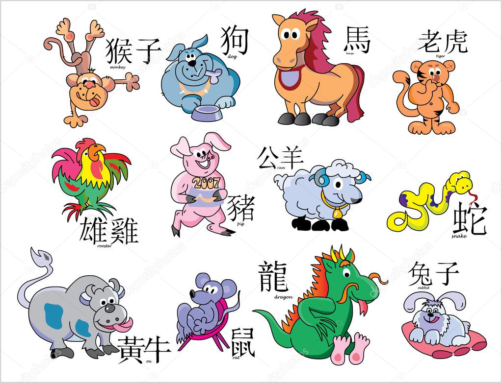 http://static8.depositphotos.com/1021014/807/v/950/depositphotos_8071567-China-horoscope.jpg