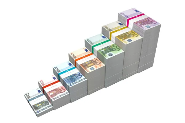 Eurobankbiljetten oprit 5-500 — Stockfoto