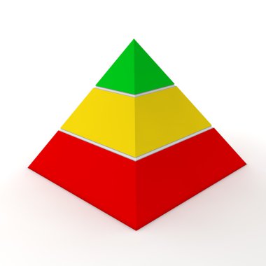 Multicolour Pyramid Chart - Three Levels clipart