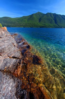 Lake McDonald of Glacier Park clipart