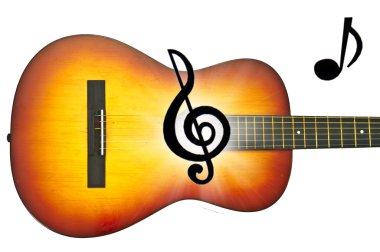 akustik gitar