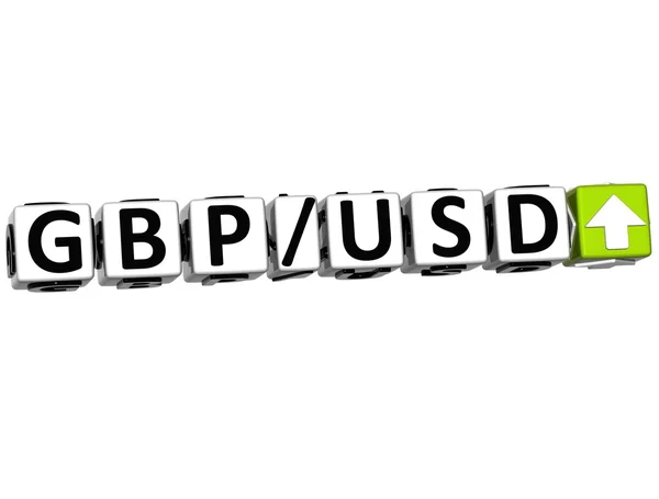 3D měn gbp usd kurz koncept symbol, tlačítko — Stock fotografie
