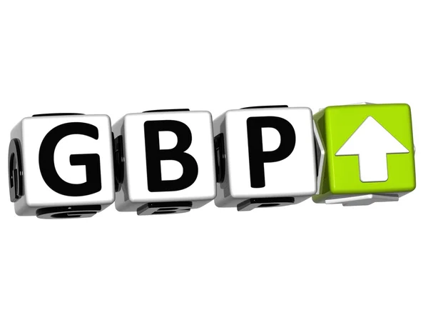 Currency gbp rate concept symbol button auf weißem Hintergrund — Stockfoto