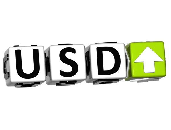 Valuta Pulsante simbolo del tasso USD su sfondo bianco — Foto Stock