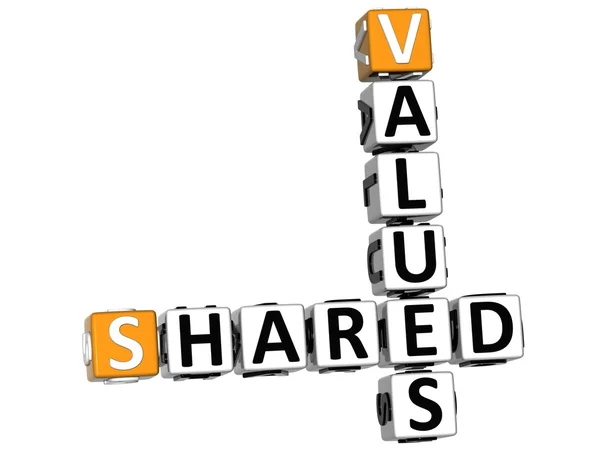 Valores de compartilhamento 3D Cubo de palavras cruzadas — Fotografia de Stock