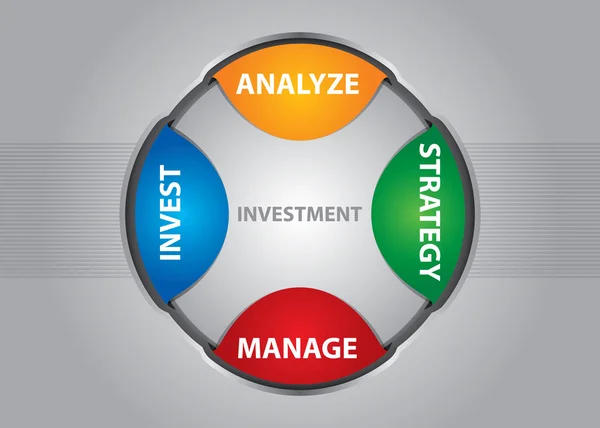 stock vector Investment concept