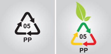 Polypropylen recycling code clipart