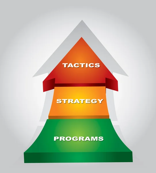 Strategy arrow — Stock Vector