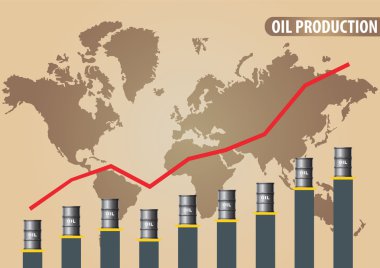 Oil production chart clipart