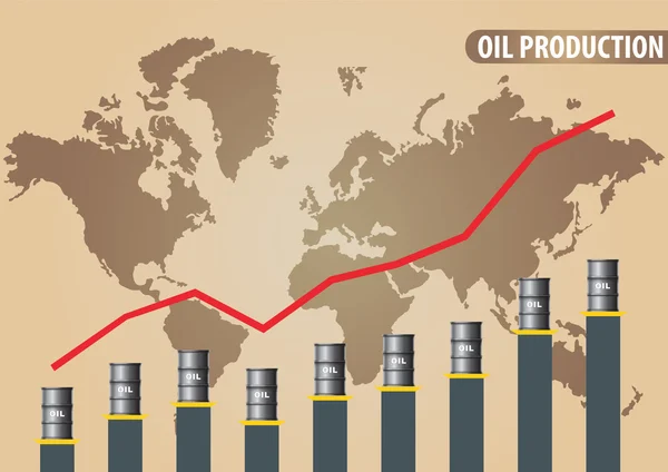 Grafiek van de olie-productie — Stockvector