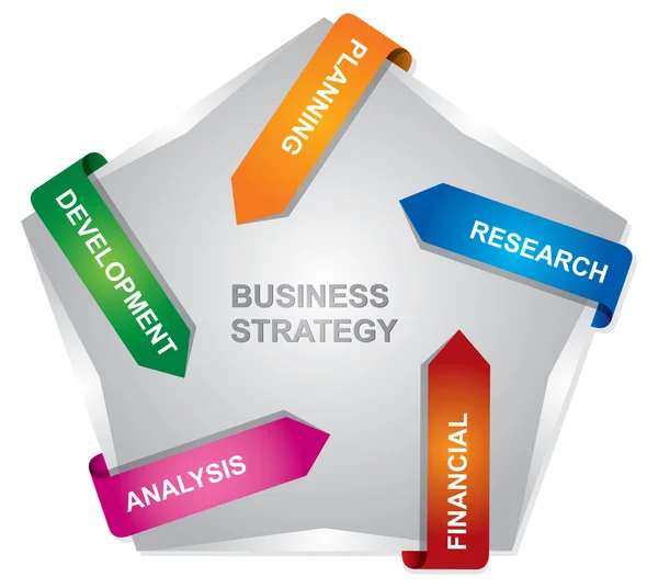 Бизнес стратегия — стоковый вектор