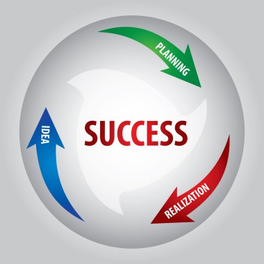 Key of success clipart