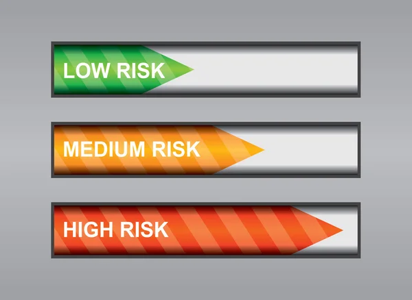 Degrees of risk — Stock Vector