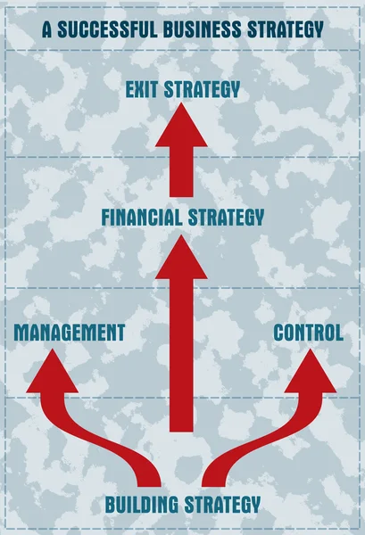 Бізнес-стратегія — стоковий вектор