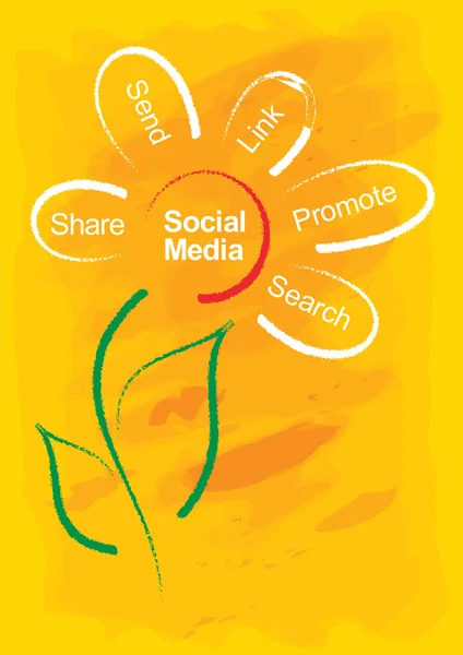 Social Media concept — Stock Vector