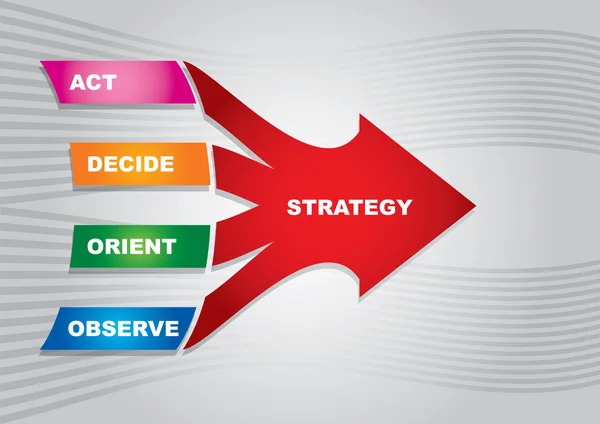 Stratégie de marketing — Image vectorielle